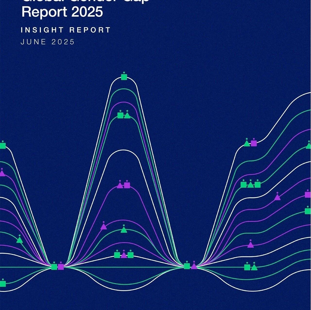 2025 Gender Gap Report Released | The gender gap is narrowing at its fastest pace since the pandemic began, but achieving full gender equality will still take more than 100 years.