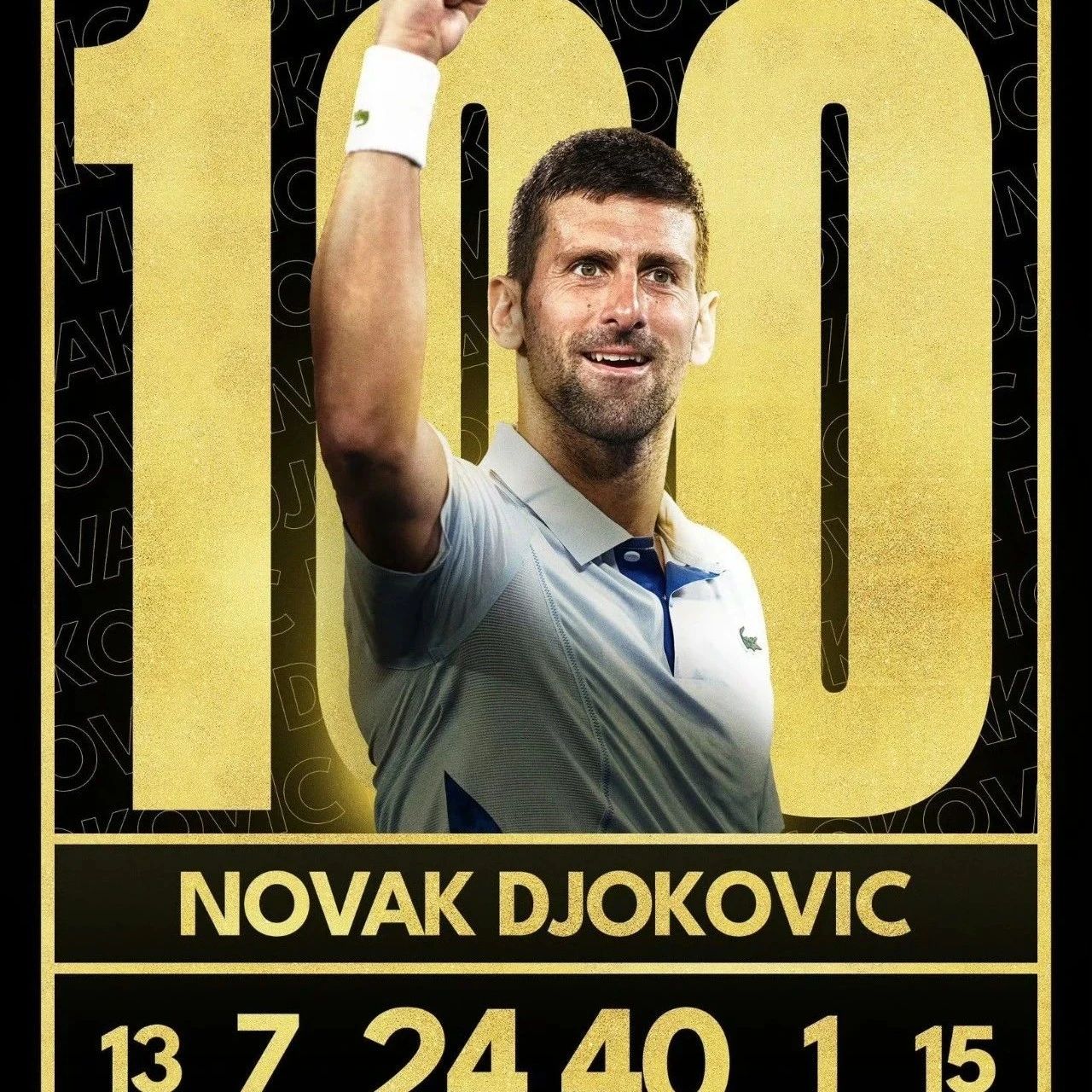 Djokovic claims his 100th title, cementing an immortal legacy in tennis.