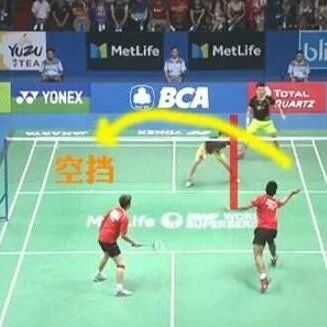 There are 4 ways to hit a badminton shot into an open space—90% of players only know the first one.