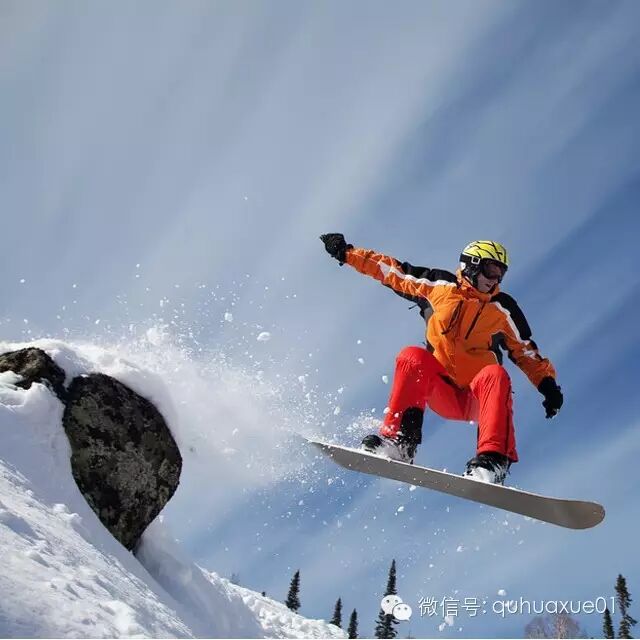 Intermediate Snowboarding Exam—Speaking with Skill