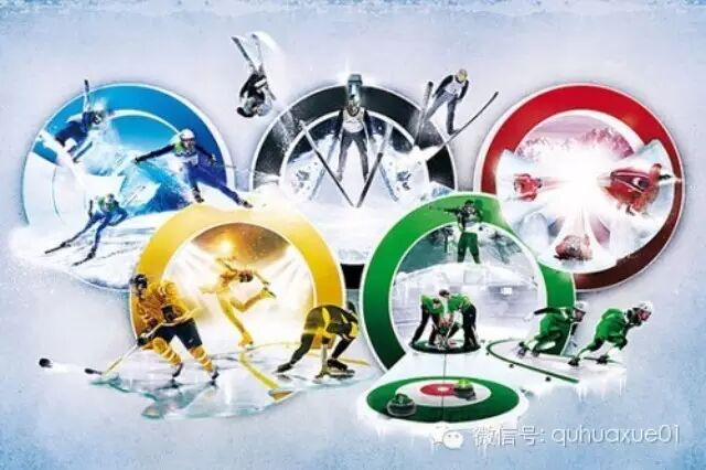 Winter Olympics · Writing History Today