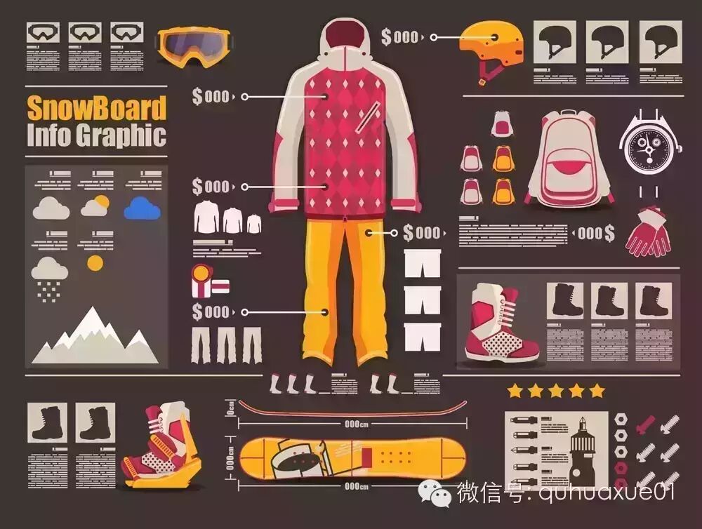 [Ski Gear] Double 12 Shopping Guide: What Are the Pain Points When Buying Snowboard Equipment?