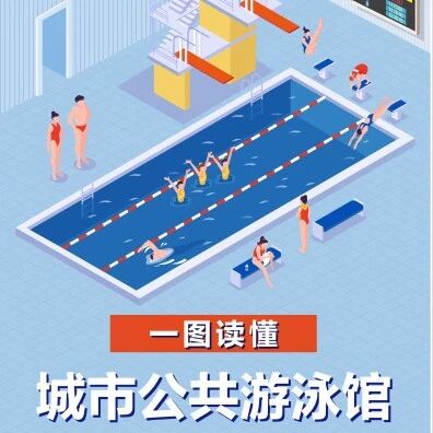 The General Administration of Sport releases an "easy-to-understand guide" outlining the construction standards for the "One Stadium and Two Arenas."