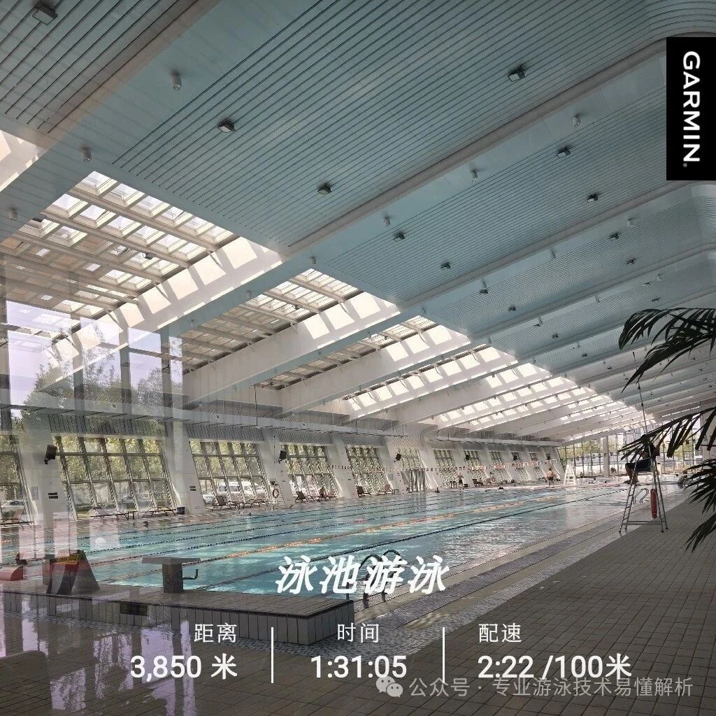 Finished a 1.5-hour weekend swim session as planned.