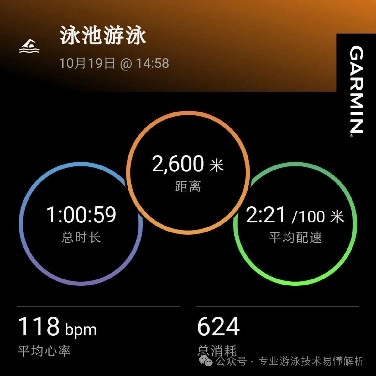 Visiting the cave-dwelling factory was quite impressive—coming back to swim actually brought my heart rate down.